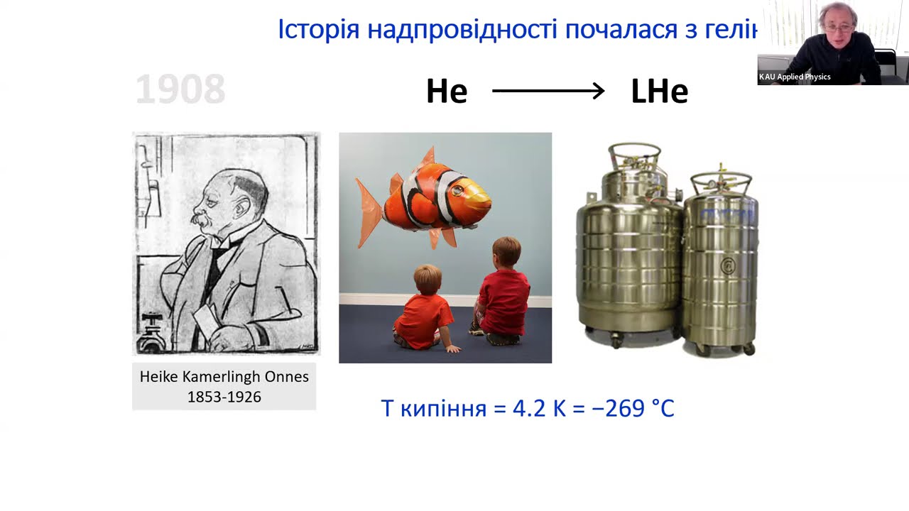 Фізика надпровідників: Лекція 1. Відкриття надпровідників та їх основні властивості
