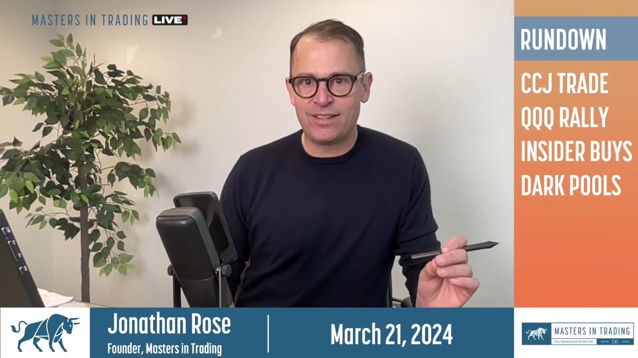 Masters in Trading Live - March 21, 2024
