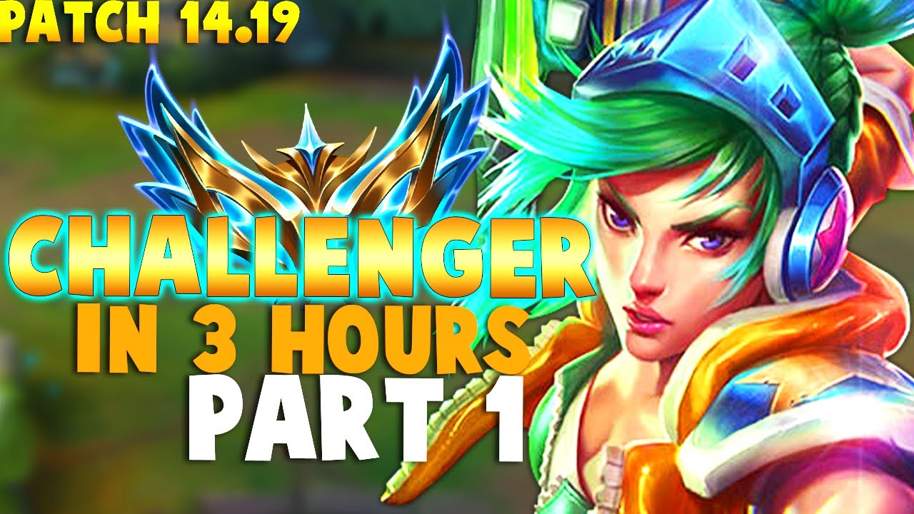 How to ACTUALLY Climb to Challenger in 3 Hours with Riven Top | Patch 14.19 Gameplay Guide #1