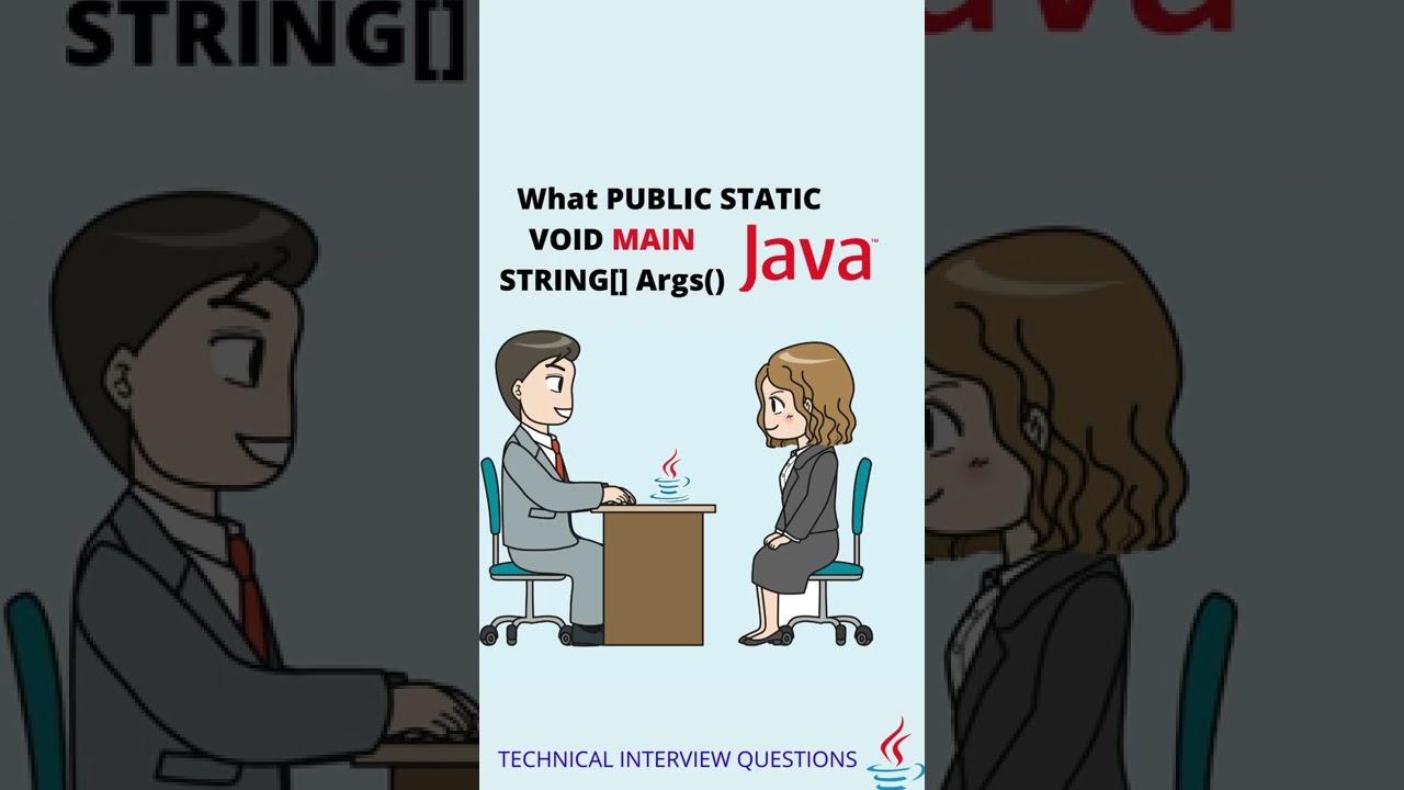 Что такое PUBLIC STATIC VOID MAIN (STRING[] Args) в JAVA | Самый задаваемый вопрос на интервью