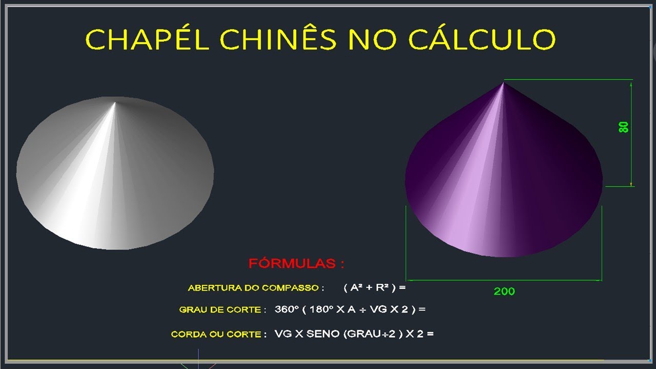 CHAPEU CHINÊS NO CALCULO