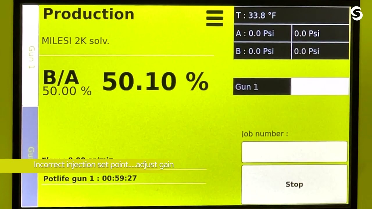 Cyclomix® Evo - Troubleshooting