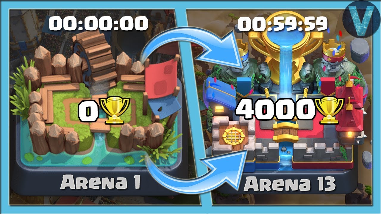 ОТ 0 ДО 4000 КУБКОВ ЗА 60 МИНУТ! САМЫЙ БЫСТРЫЙ ПОДЪЕМ КУБКОВ / CLASH ROYALE