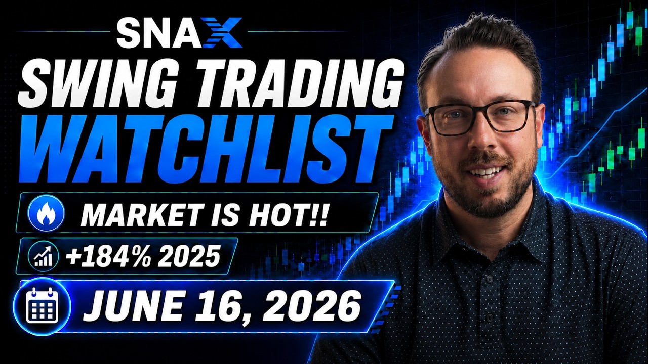 Swing Trading Watchlist June 16, 2026 | Top 0.1% Trader (+184% 2025)