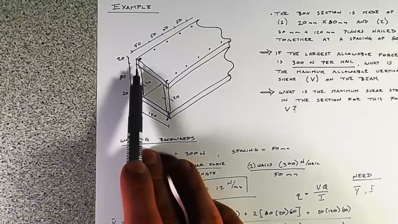 Shear Flow in a  Nailed Box Beam