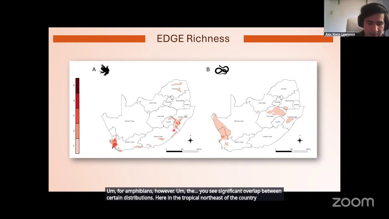 Conserving genetic diversity using population and phylogenetic indicators