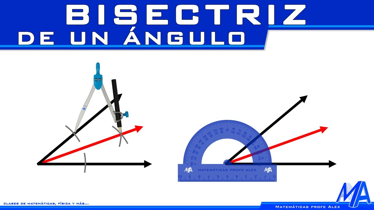 Bisectriz de un ángulo