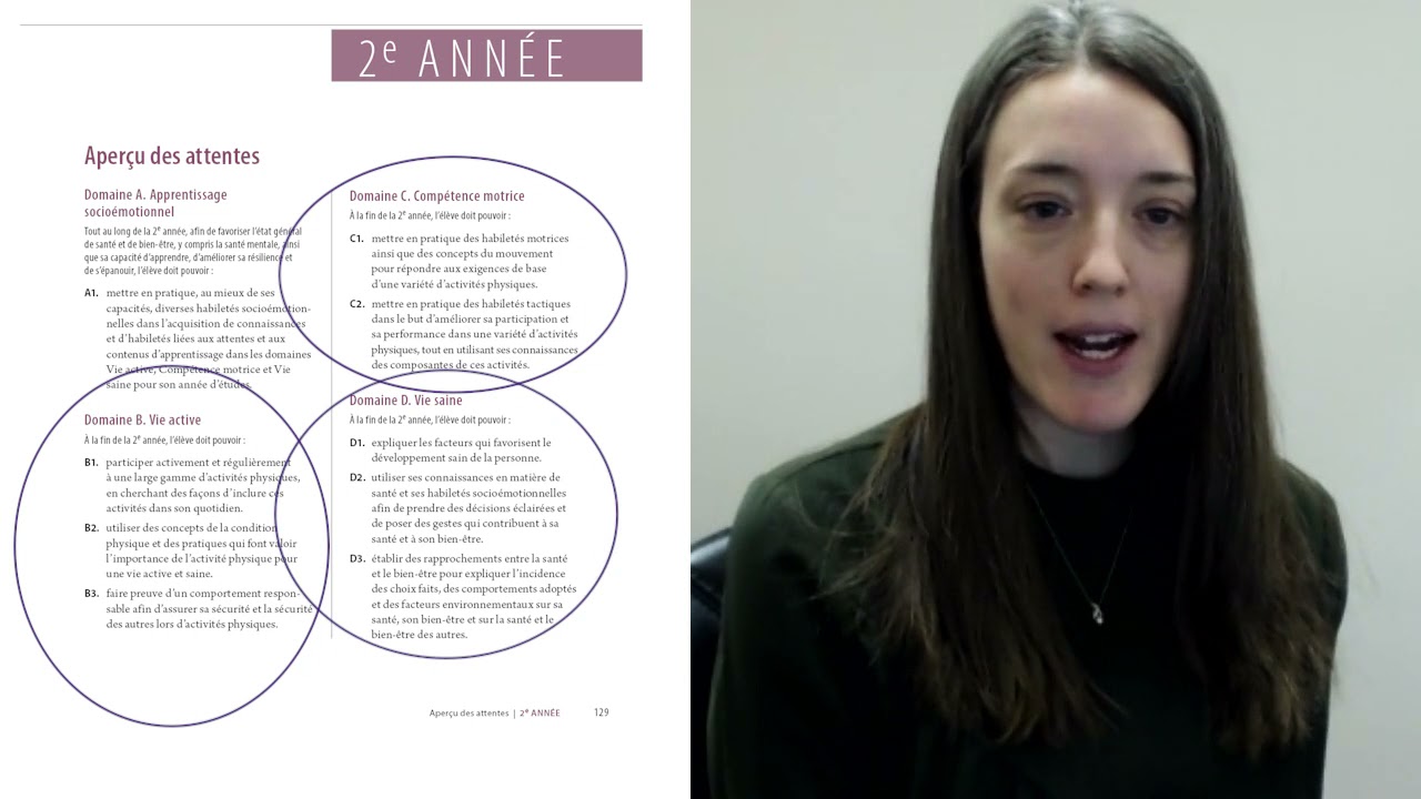 Reconnaissance et gestion des émotions au primaire A1.1