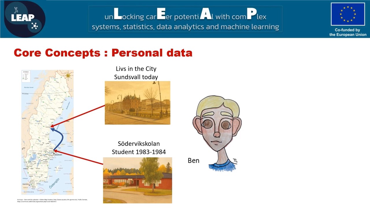 A Short Introduction to Database Management with SQLite and RStudio (A Short Introduction to GDPR)