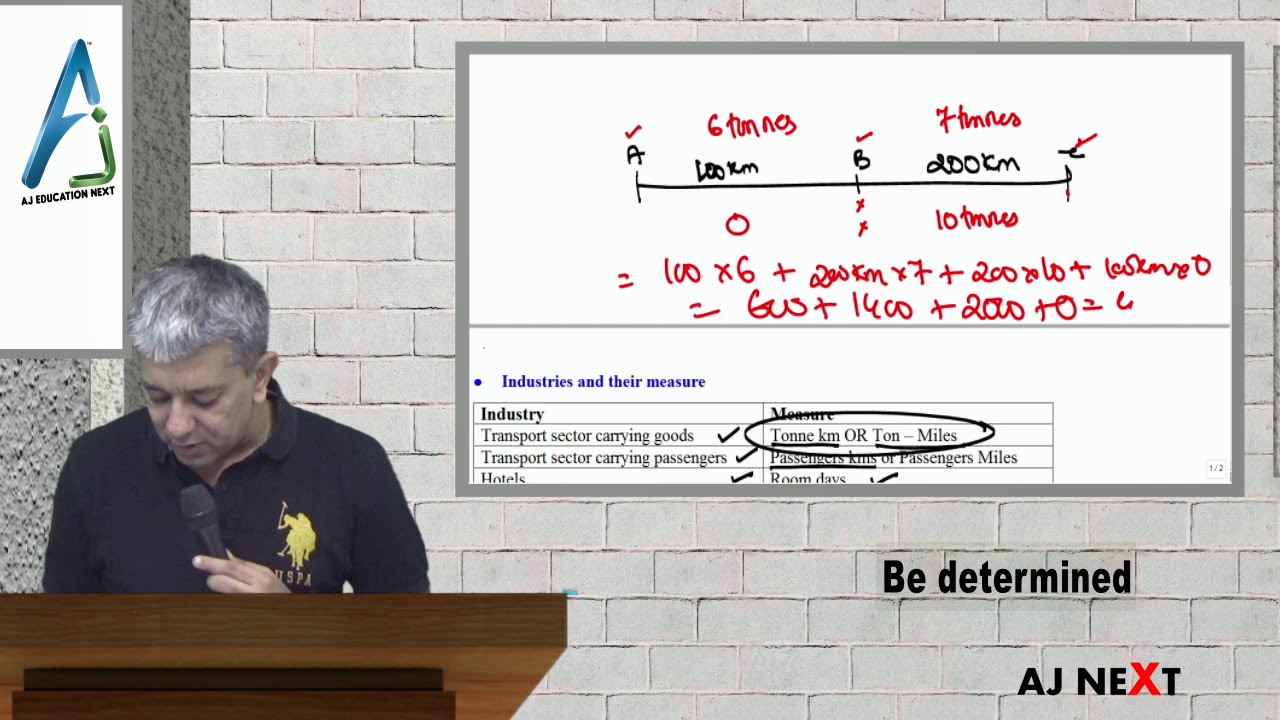 SCMPE 27 - Super Quick Revision Costing of Service Sector