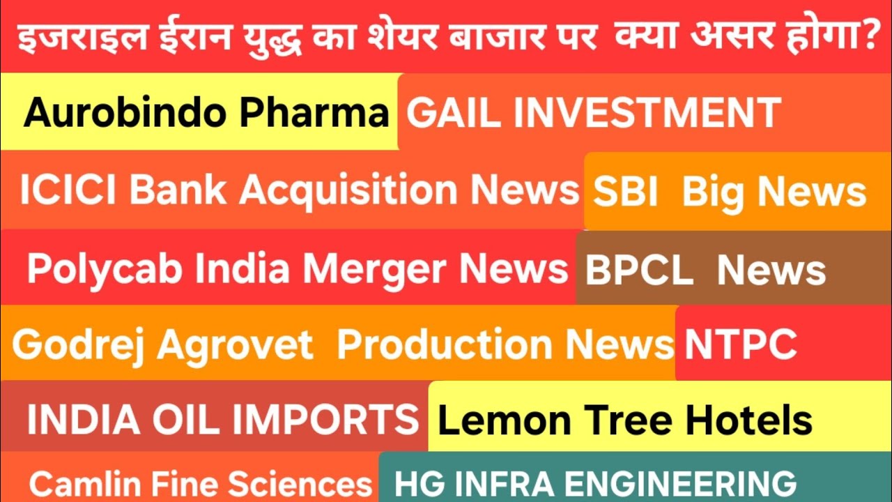 US-Israel Attacks Iran! How Nifty & Sensex Will React on Monday?, #stockmarketindia #stockmarketnews