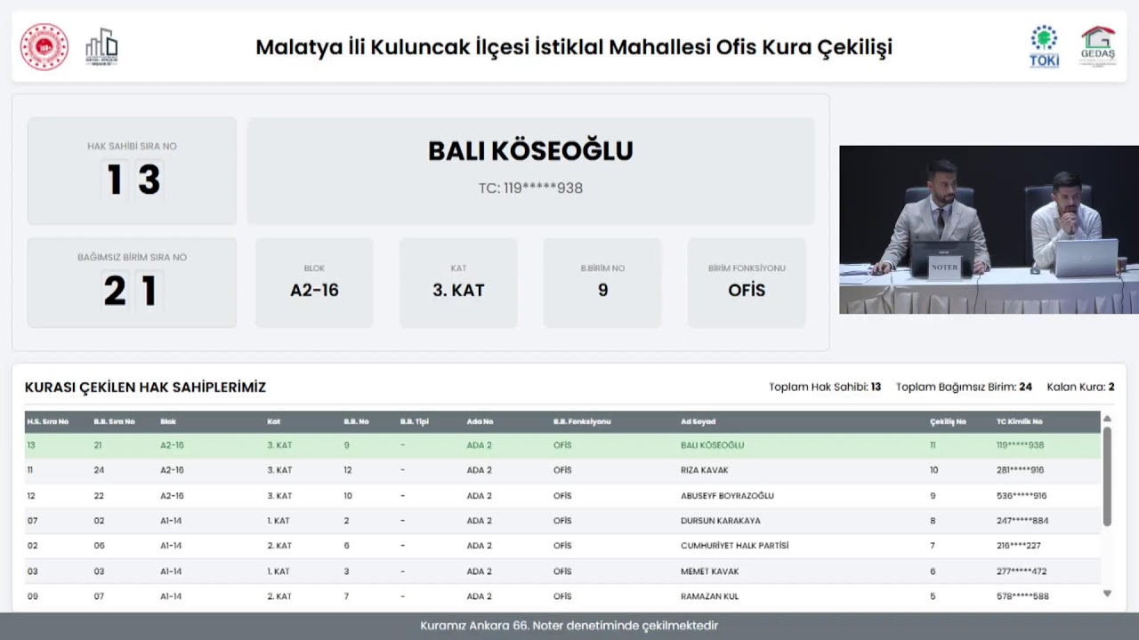 MALATYA KULUNCAK PROJESİ (İSTİKLAL MAHALLESİ) 13 OFİS KURA &Ccedil;EKİM PROGRAMI