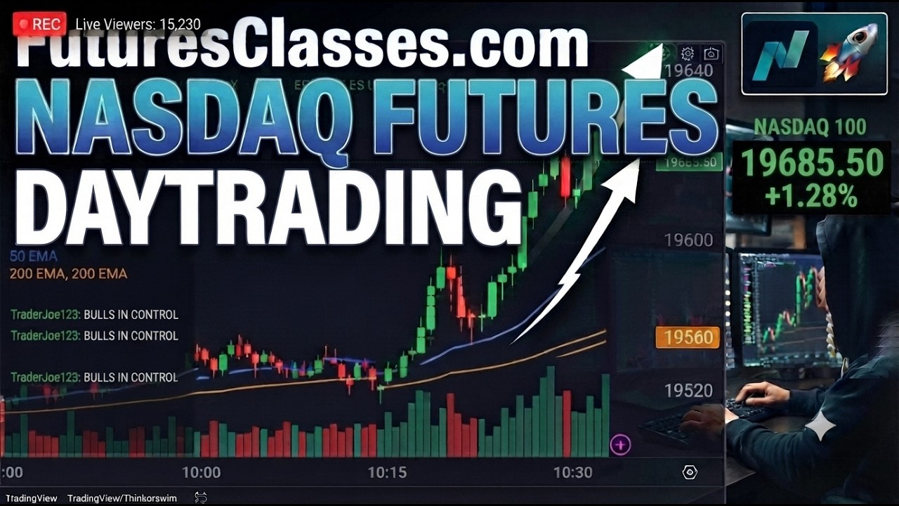 NQ Live Trading Charts | Schwab | Thinkorswim #Futures