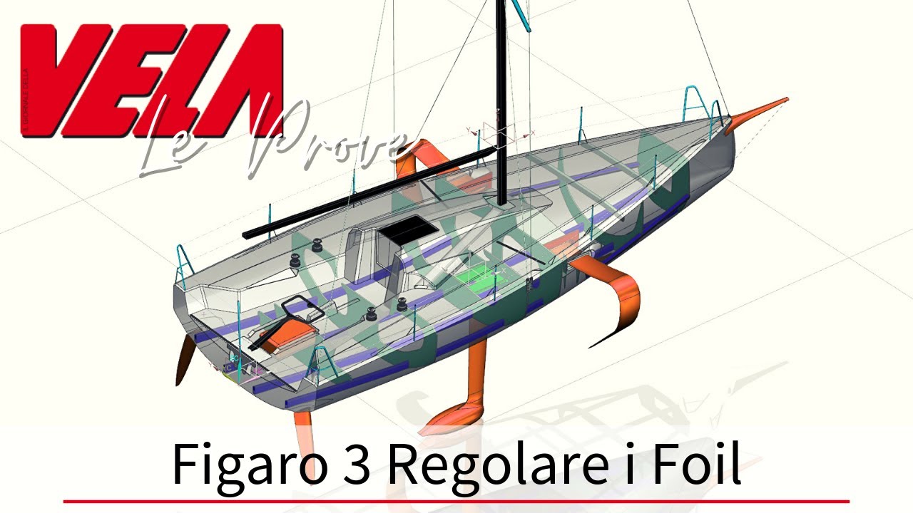 Provata. Figaro 3. Un foil tre regolazioni