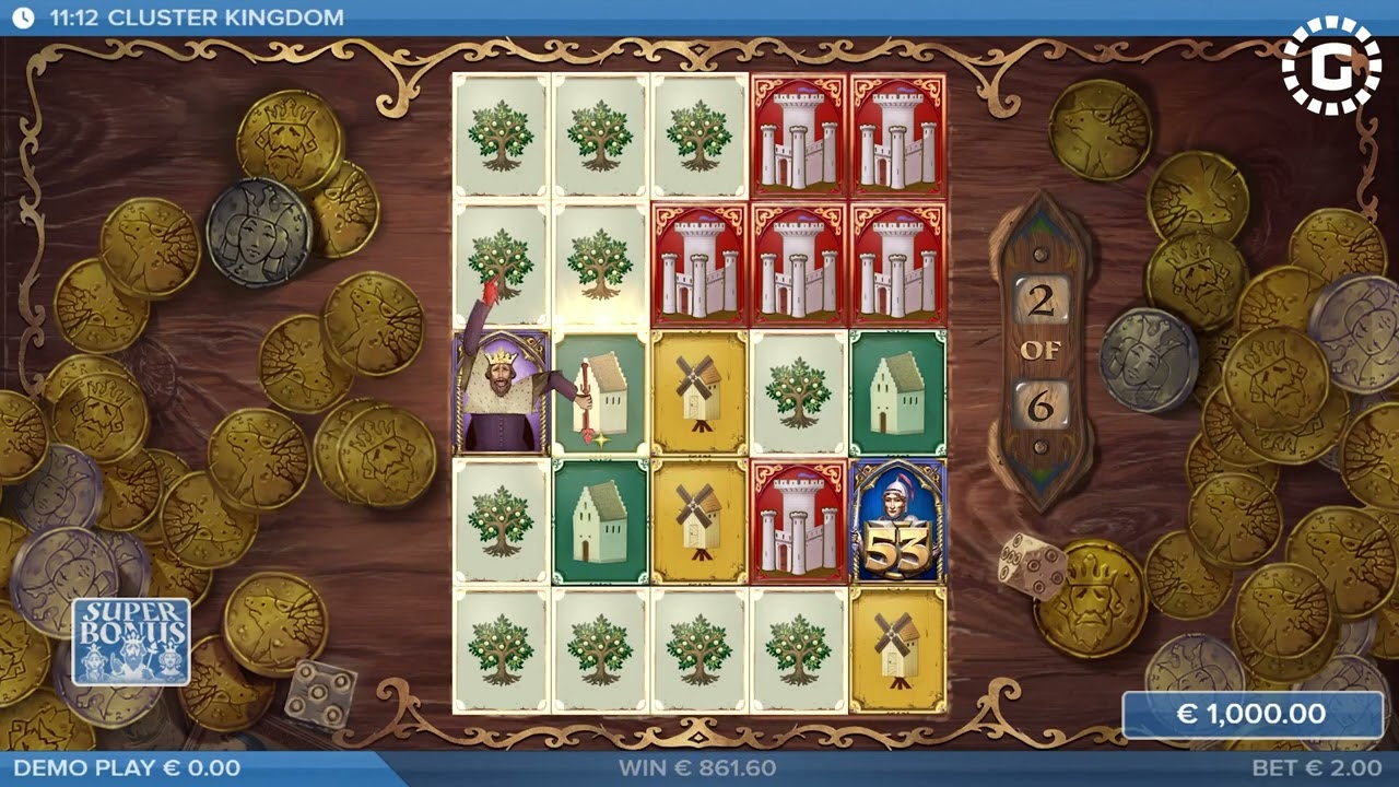 Cluster Kingdom by ELK Studios Slot Features | GamblerID