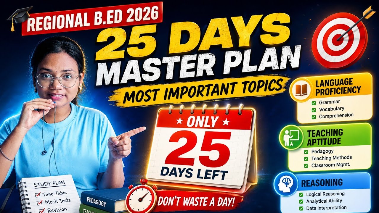 RIE B. ed Preparation, Important Topics to Cover. #riebbsr #riecee #rieceeexam