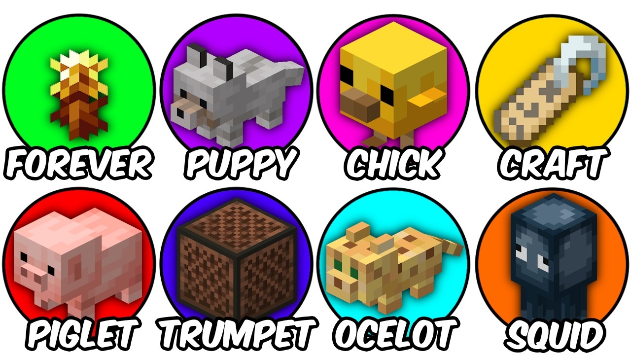 Every New Thing Added In Tiny Takeover Explained in 8 Minutes