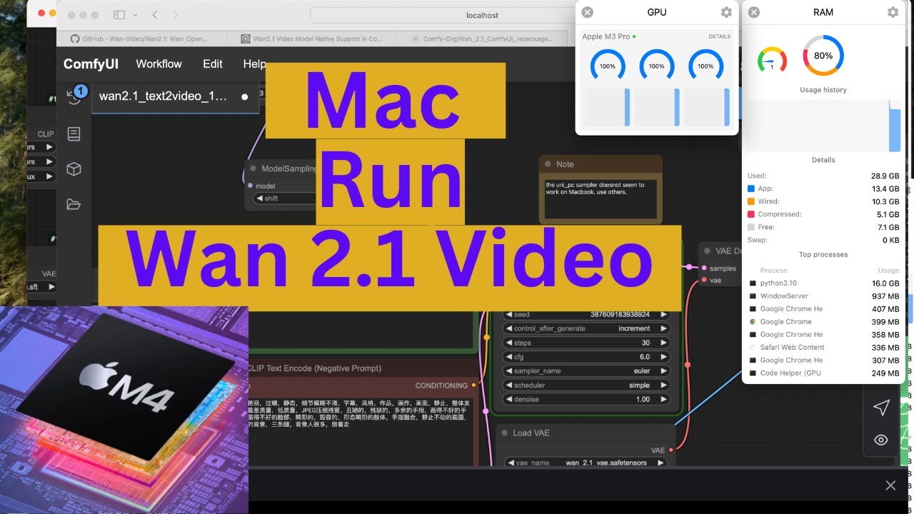 Macbook run Wan 2.1 AI Video generation locally