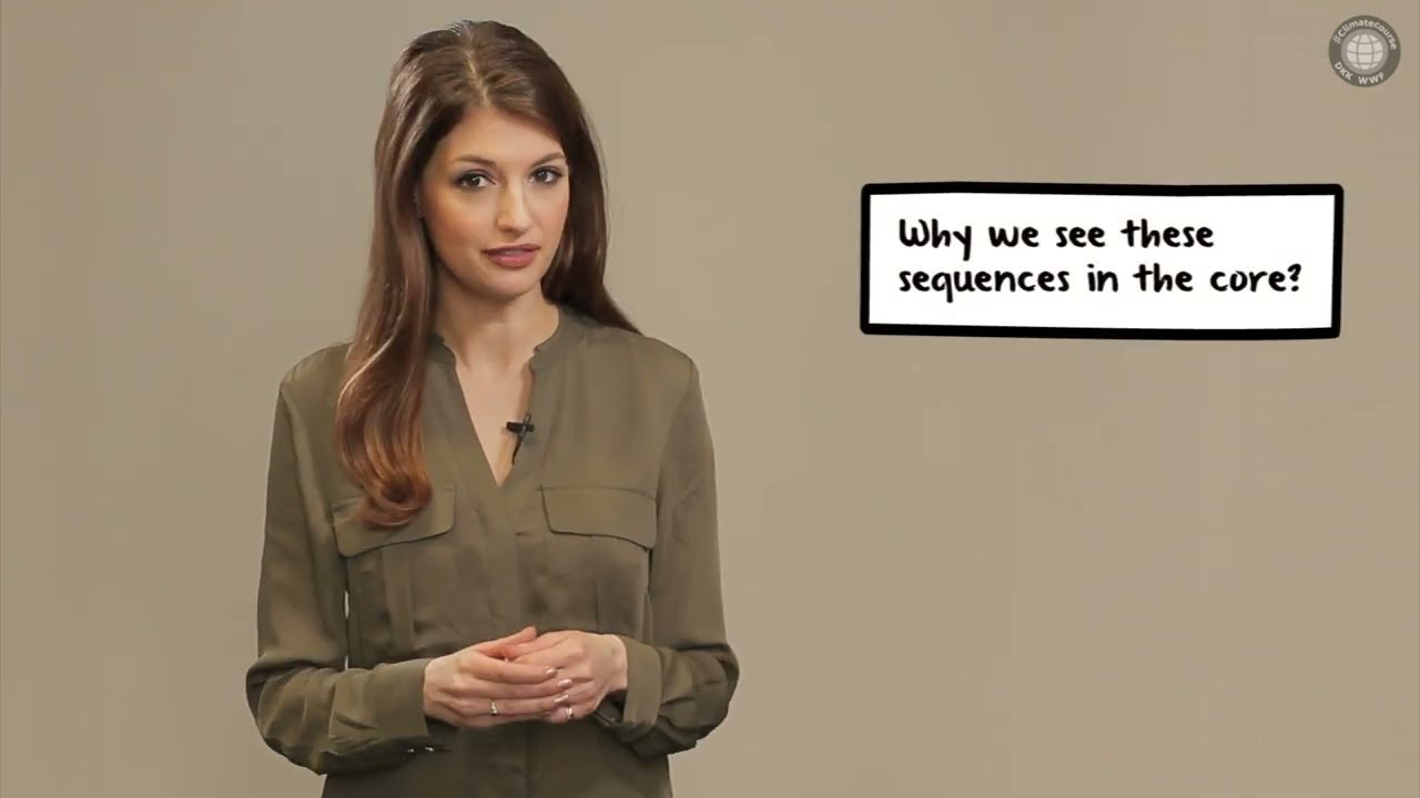 3.4 The Cause of Glacial and Interglacial Periods