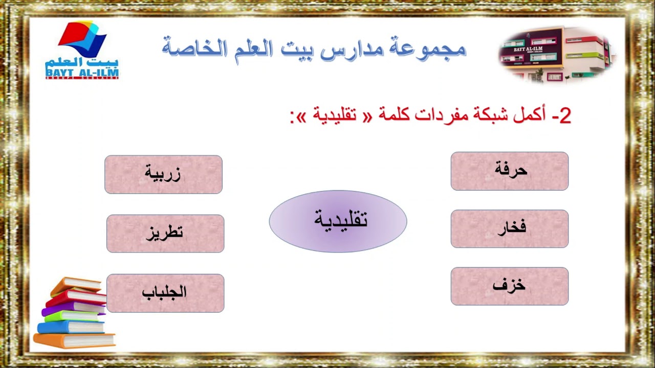 فن الخزف والفخار: المستوى الرابع ابتدائي