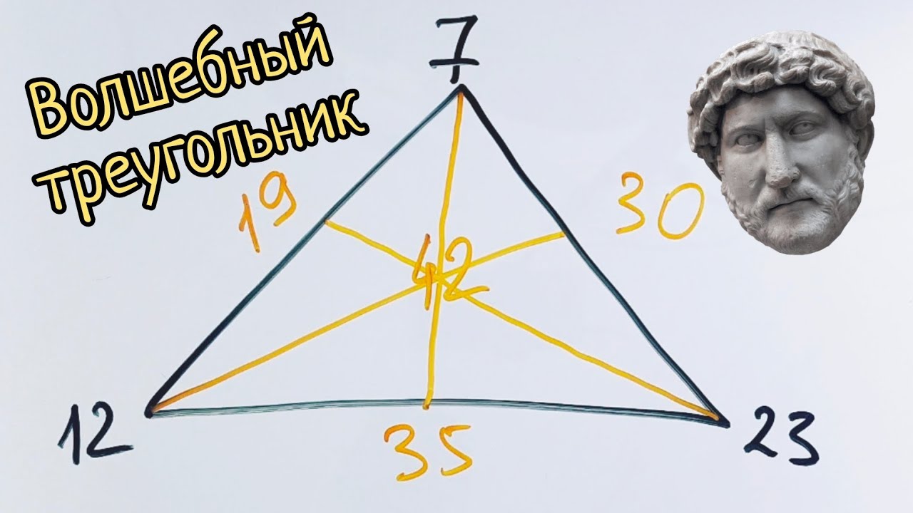 Фокус с треугольником и 