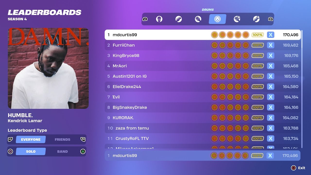 [Fortnite Festival S4] HUMBLE. Expert Drums 100% FC World Record