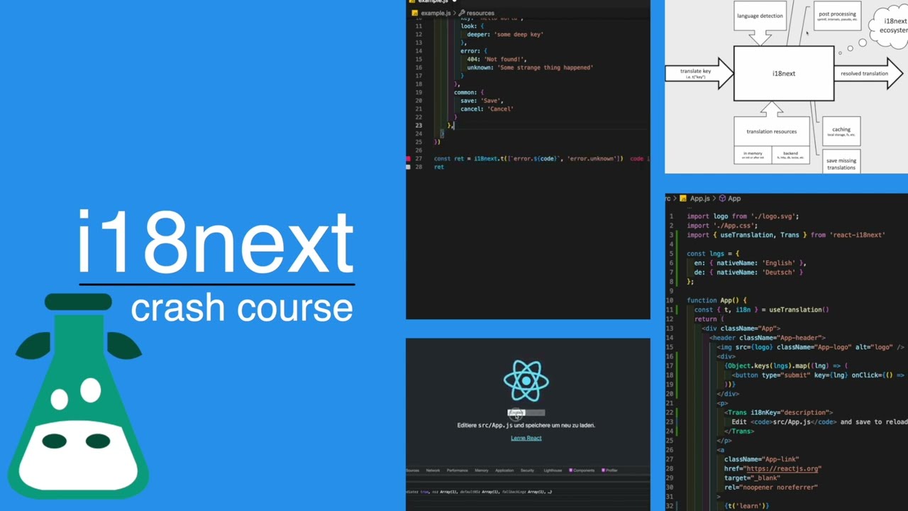 i18next Crash Course | the JavaScript i18n framework