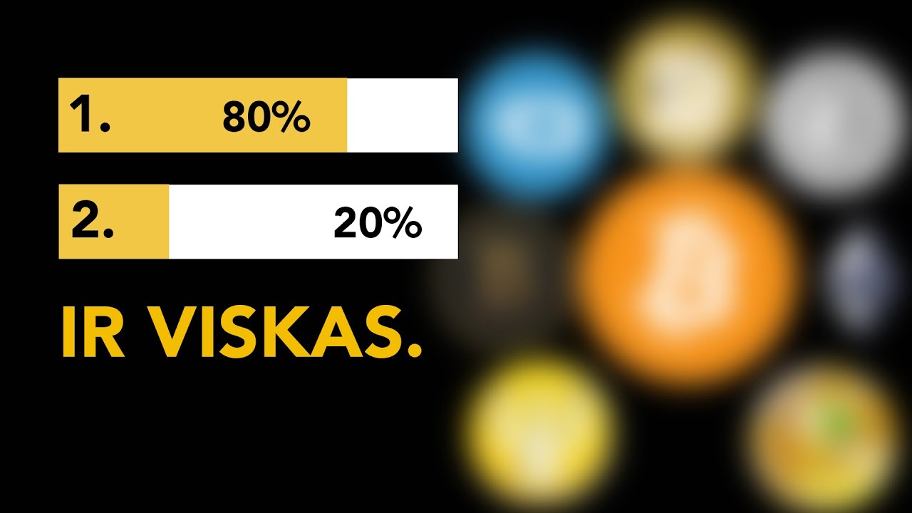Kur investuočiau 1000€ - 2022 metais (Tik 2 vietos) | Sužinok | Finansai | Investavimas
