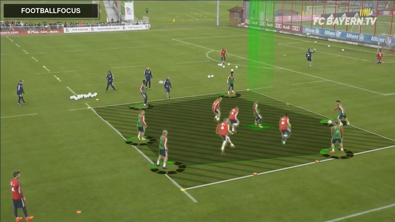 Transitional Rondo 7 v 4 | Bayern Munich