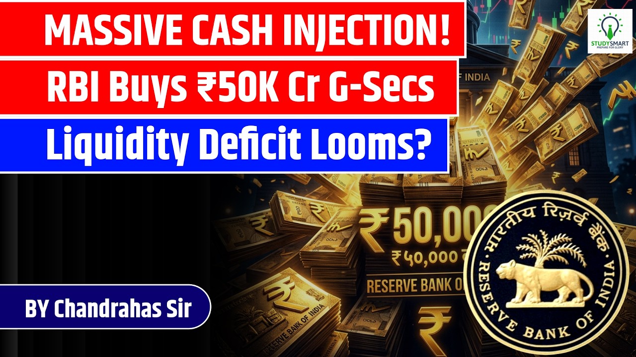 Massive Cash Injection! RBI's ₹50,000 Crore OMO Purchase on 13 March 2026