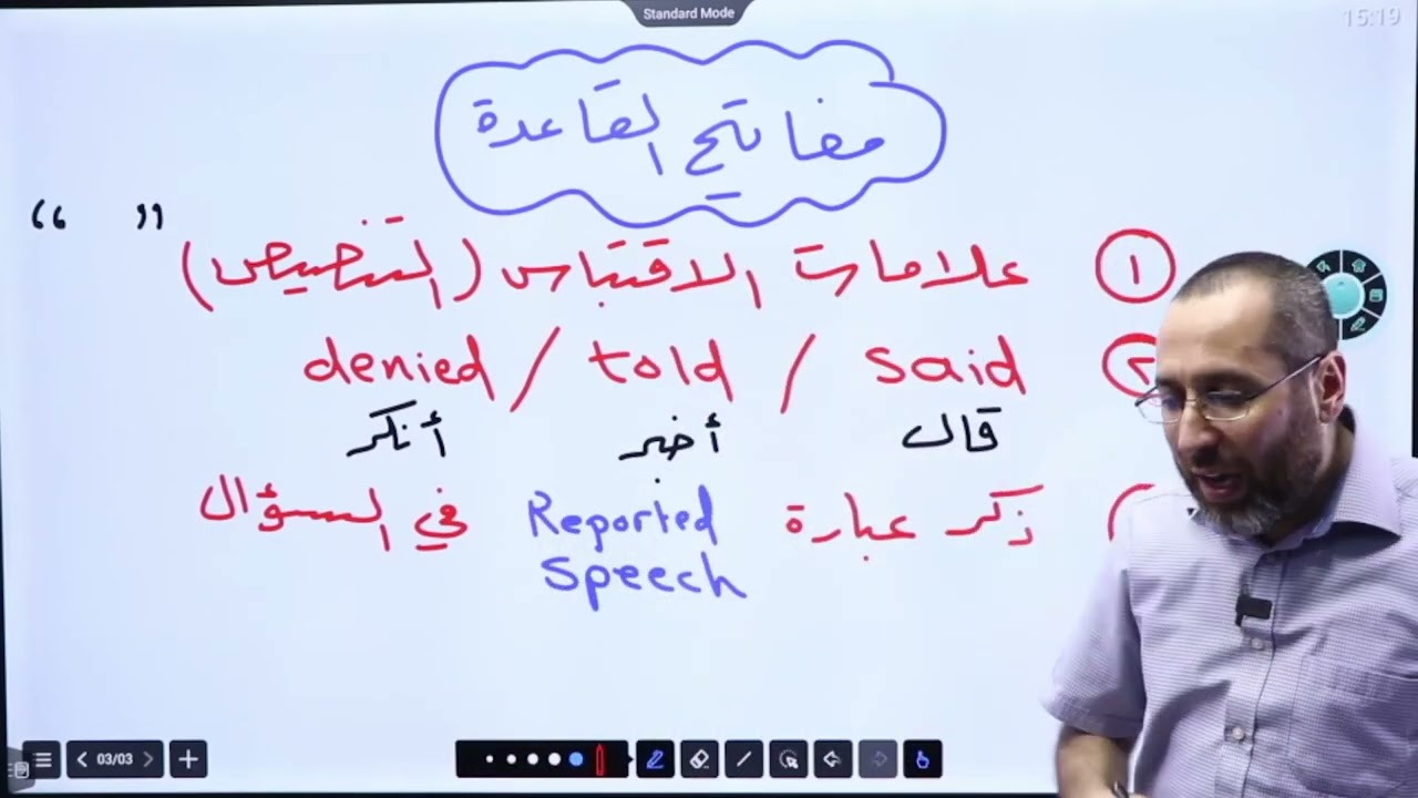 Reported Speech (1)
