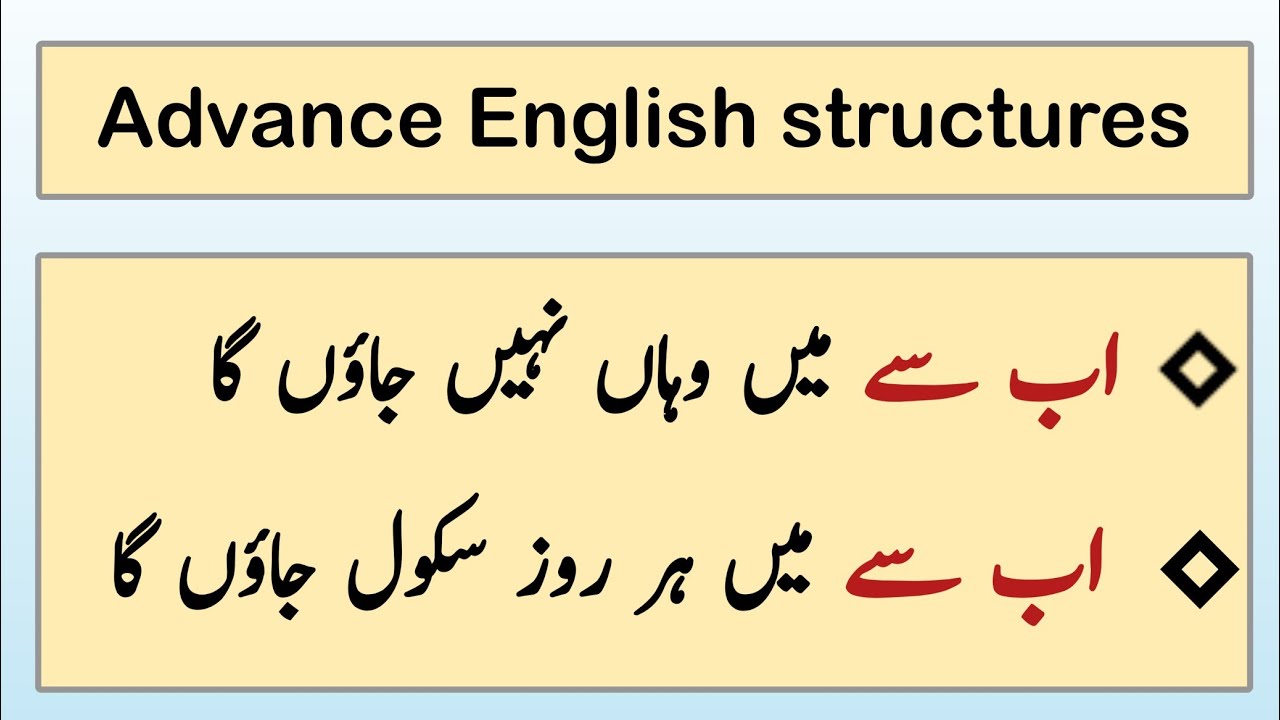 English Future Tense with 'As of Now'.Advance spoken English structures. Advance english structures 
