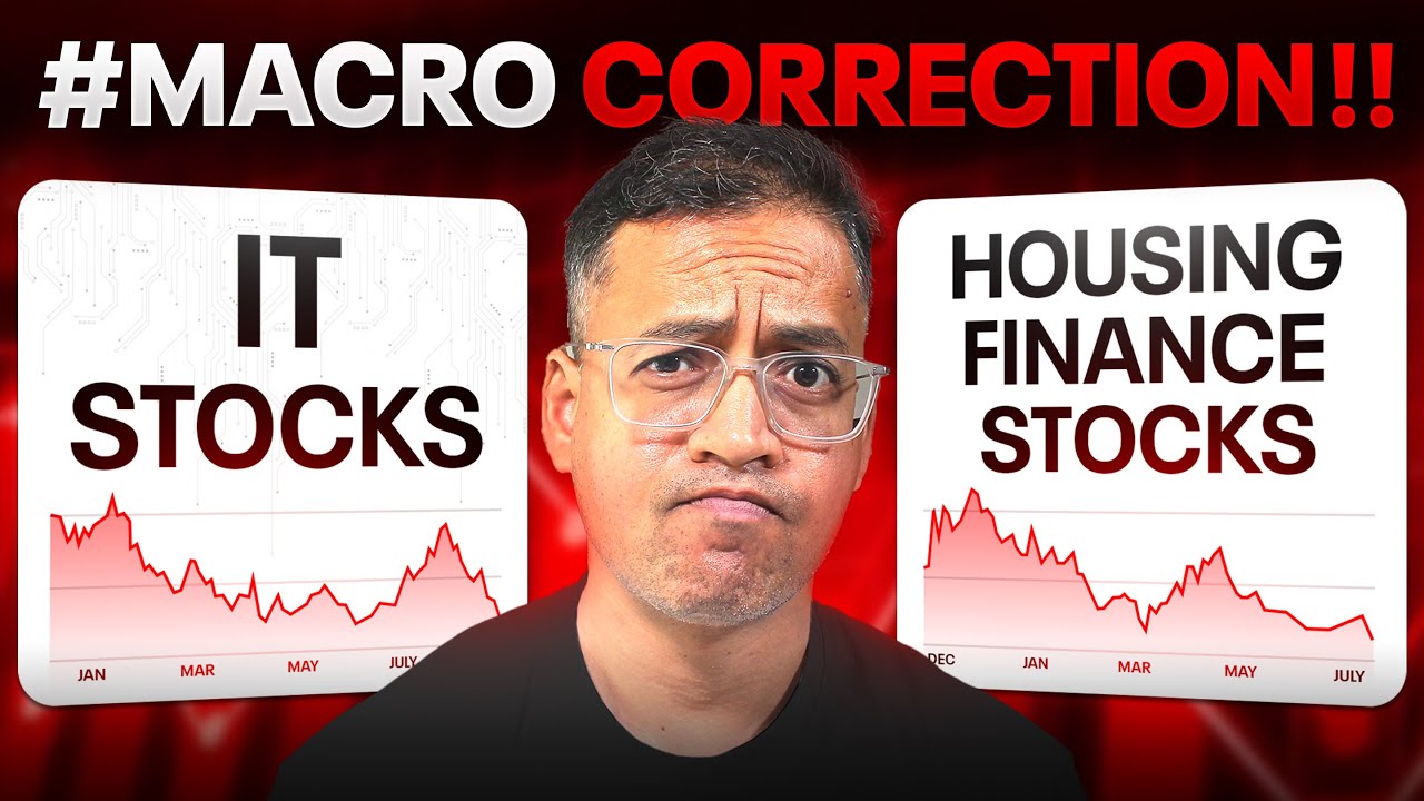Avoid BIGGEST Mistake of Investing in Growth Stocks- Rahul Jain 