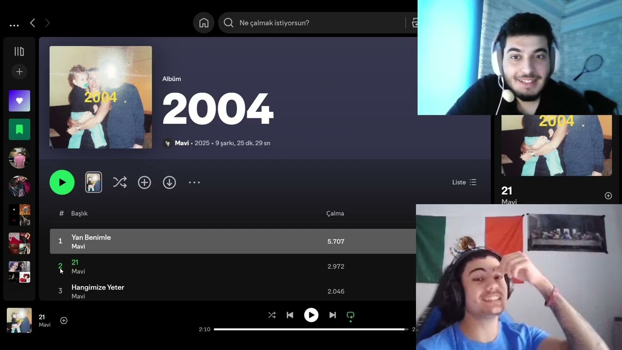 JUSTİN BİEBER ESİNTİSİ !!!!!! - MAVİ 2004 ALBÜM REACTİON