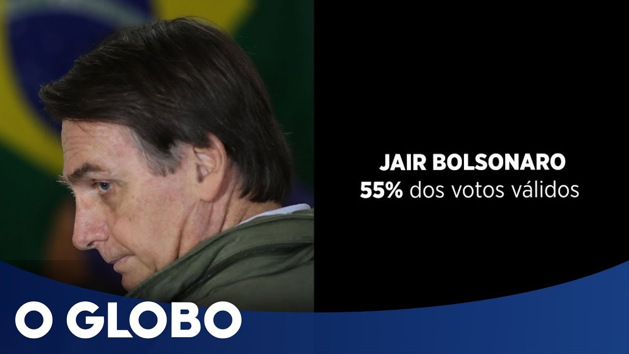 Bolsonaro presidente: a retrospectiva da eleição 2018