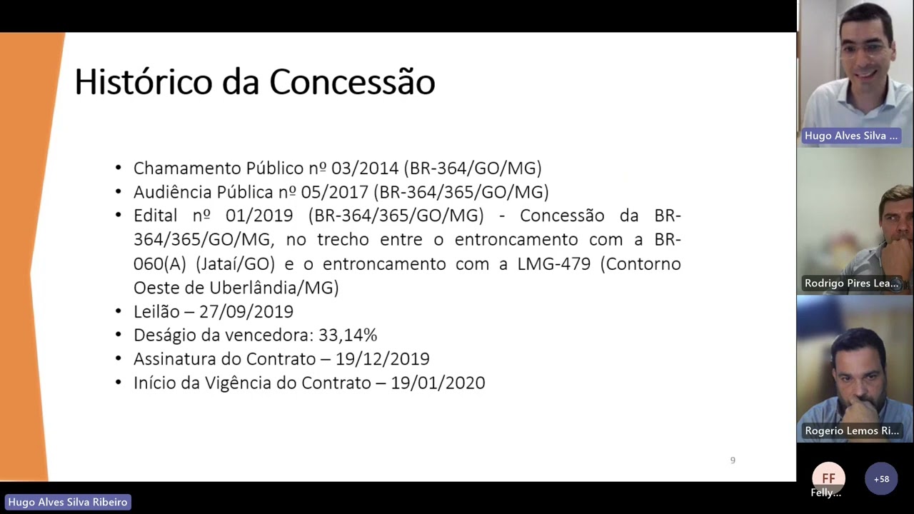 FISCALIZAÇÃO DE CONTRATO DE CONCESSÃO DE INFRAESTRUTURA RODOVIÁRIA