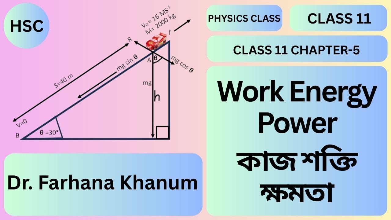 Work Energy Power (কাজ শক্তি ক্ষমতা) | For class 11 | Part-2