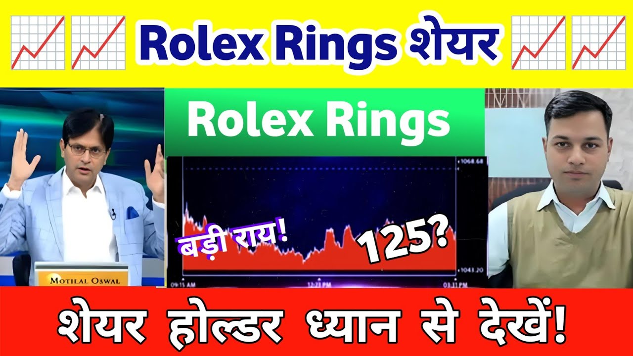 Rolex Rings Share News | Rolex Rings Share Latest News Today | Rolex Rings Share Analysis 18 May
