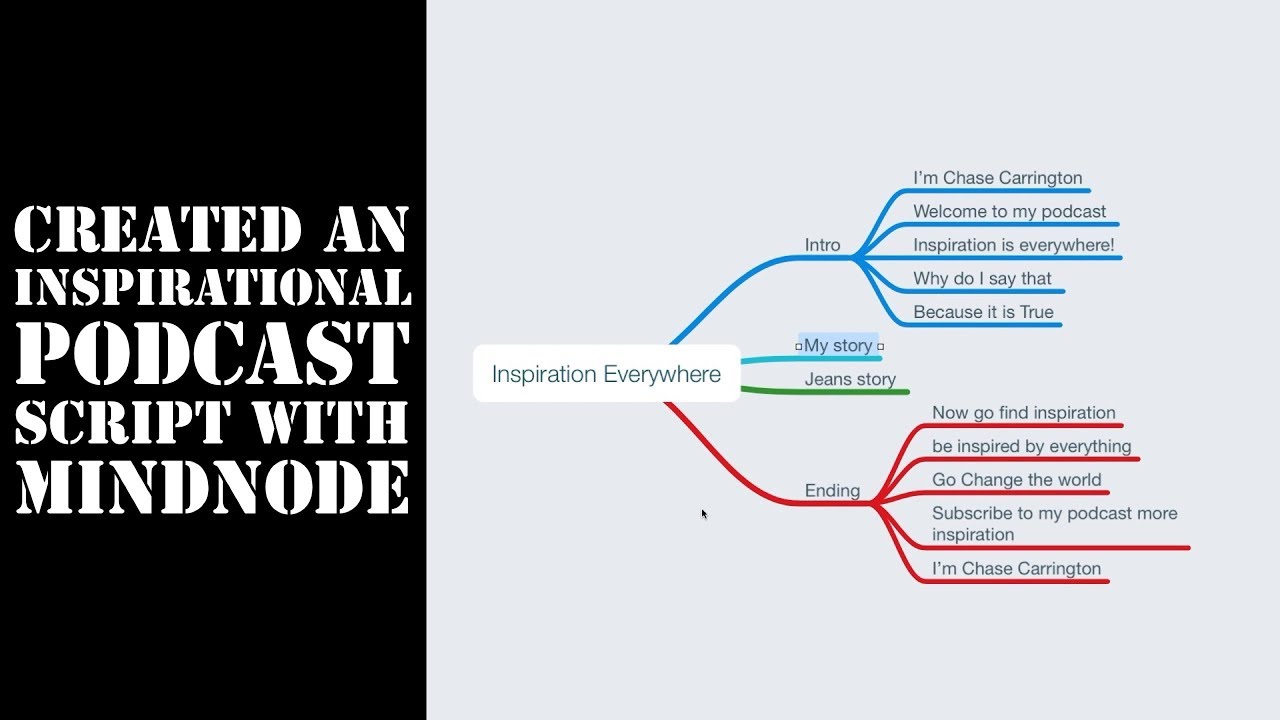 Create an Inspirational Podcast Script with MindNode for Mac
