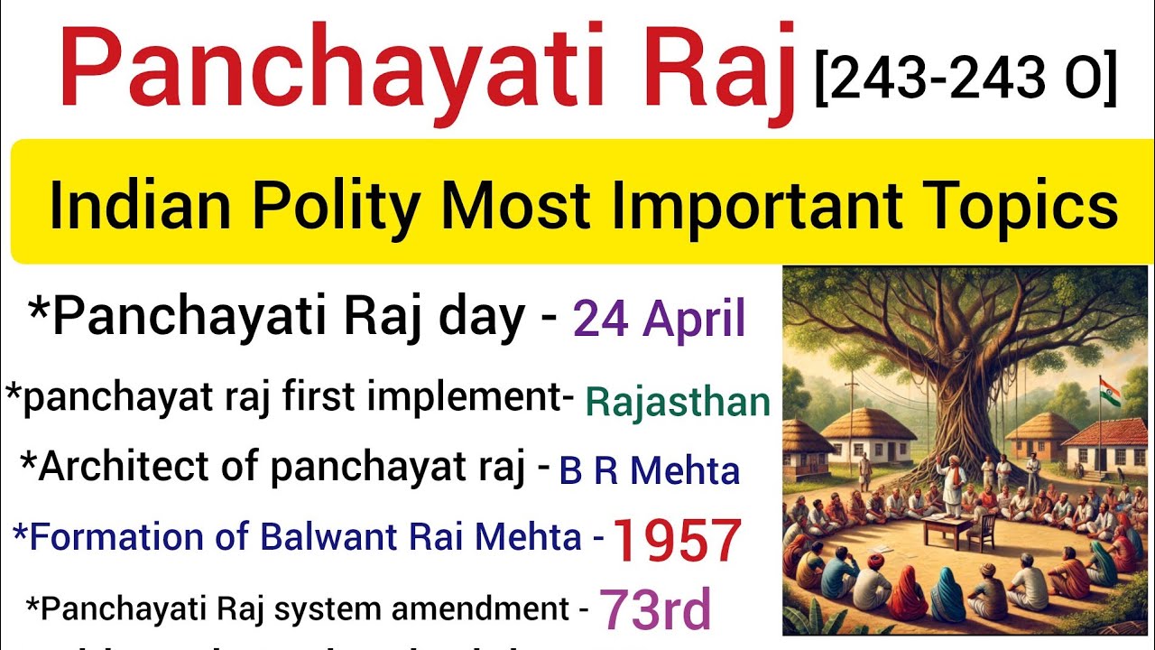Panchayati Raj System Indian Polity GK| Panchayati Raj Important Questions| Panchayati Raj MCQs|GK