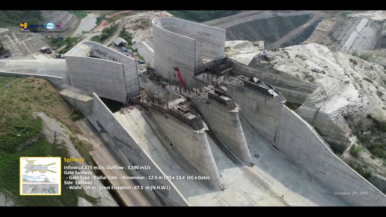 Progress Pembangunan Bendungan Karian - Banten (October 2019)