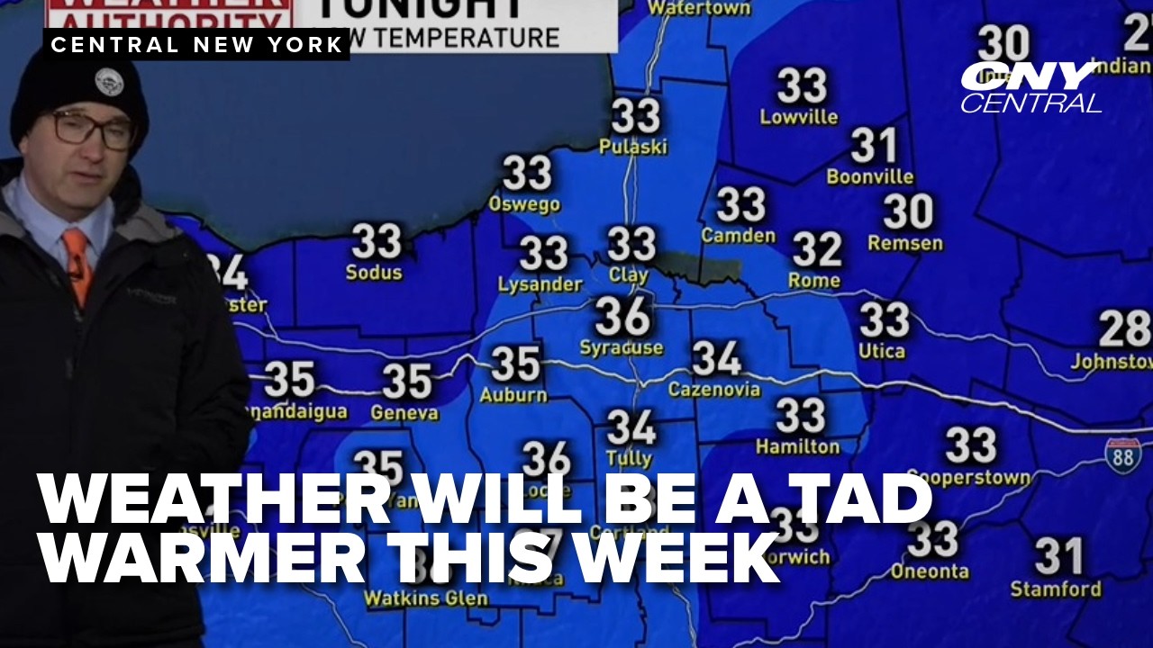 Above average temperatures this week