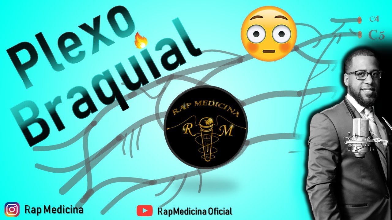 PLEXO BRAQUIAL Rap Medicina El R4