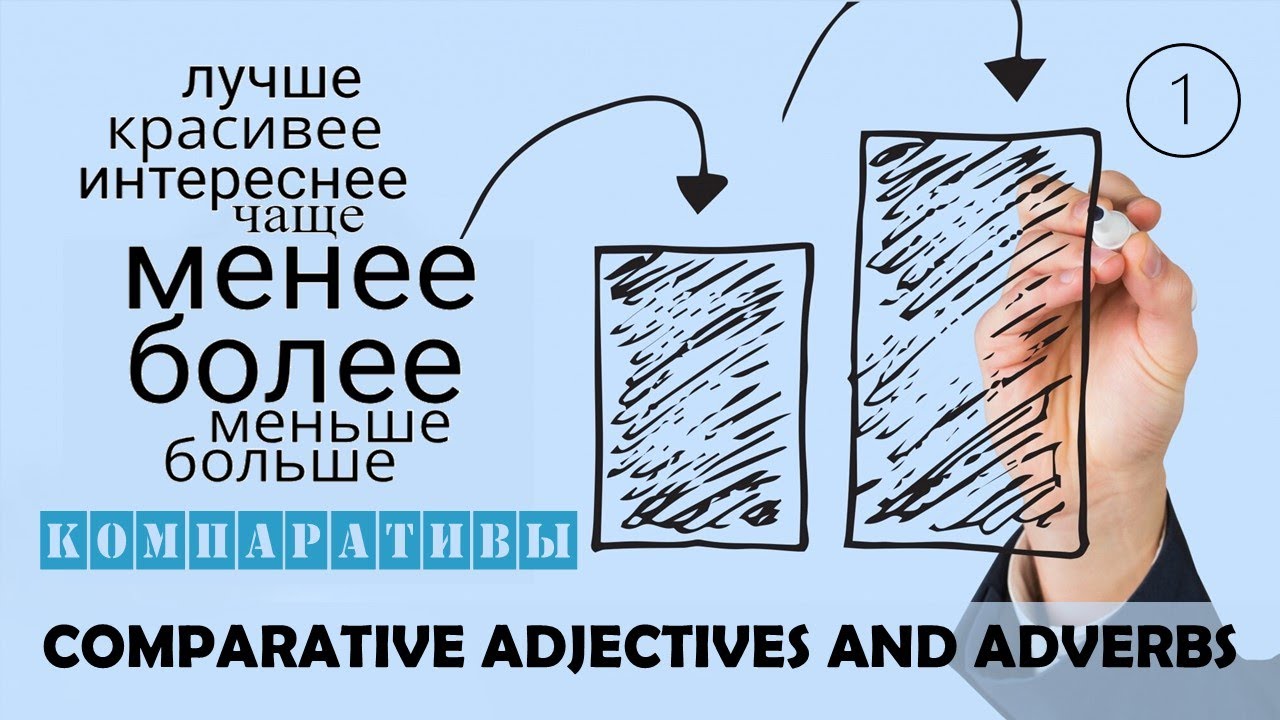 Basic Russian 3️⃣: Comparative Adjectives and Adverbs