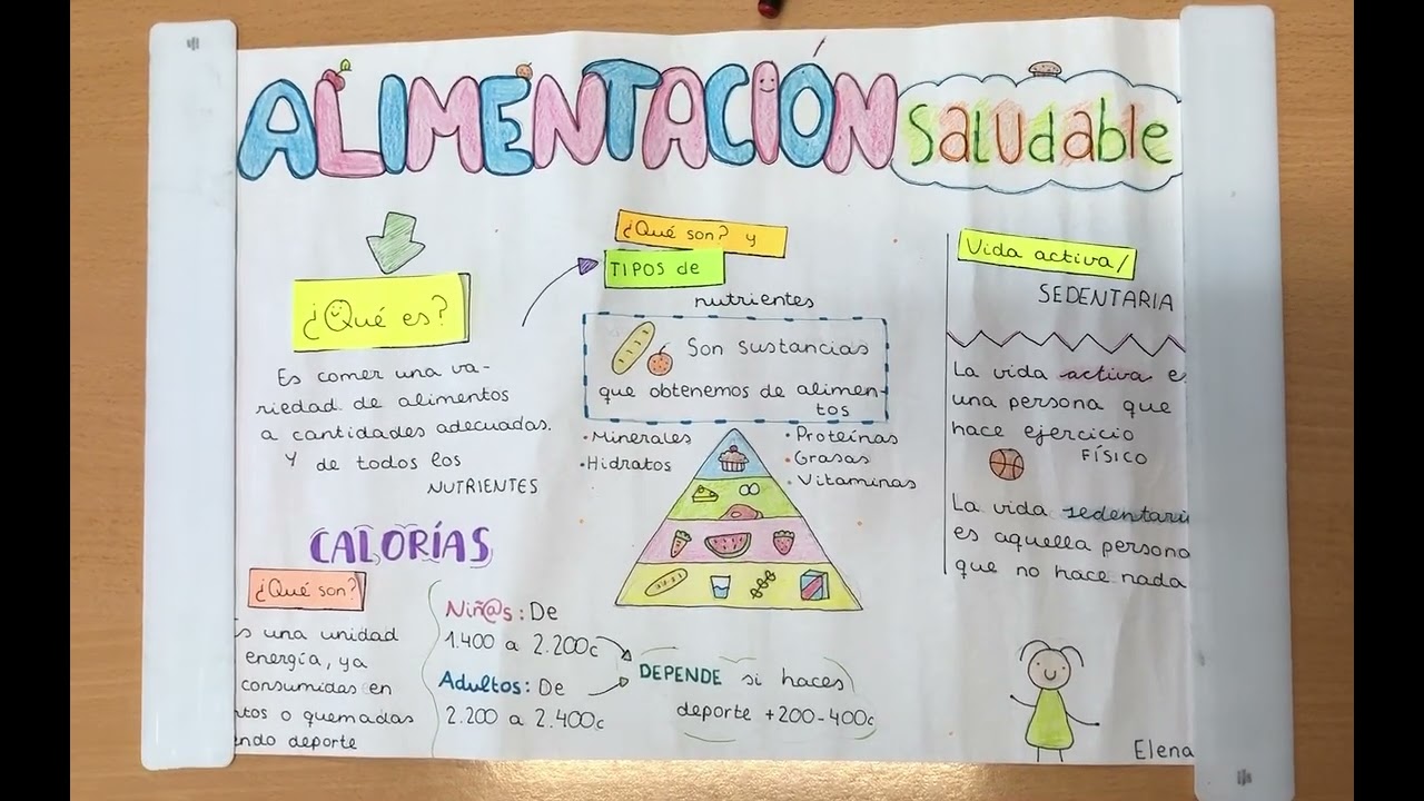 Exposición alimentación saludable.