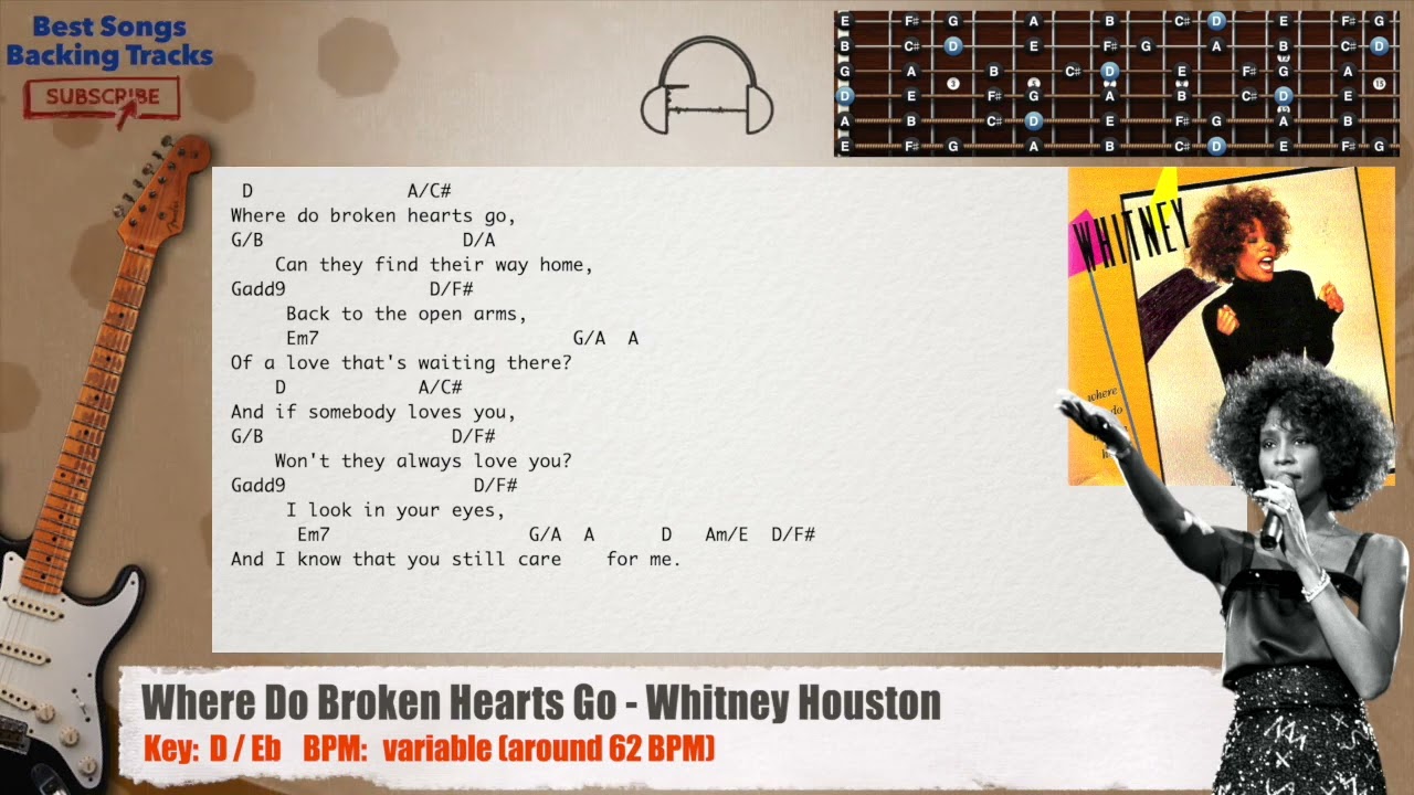 🎸 Where Do Broken Hearts Go - Whitney Houston Guitar Backing Track with chords and lyrics