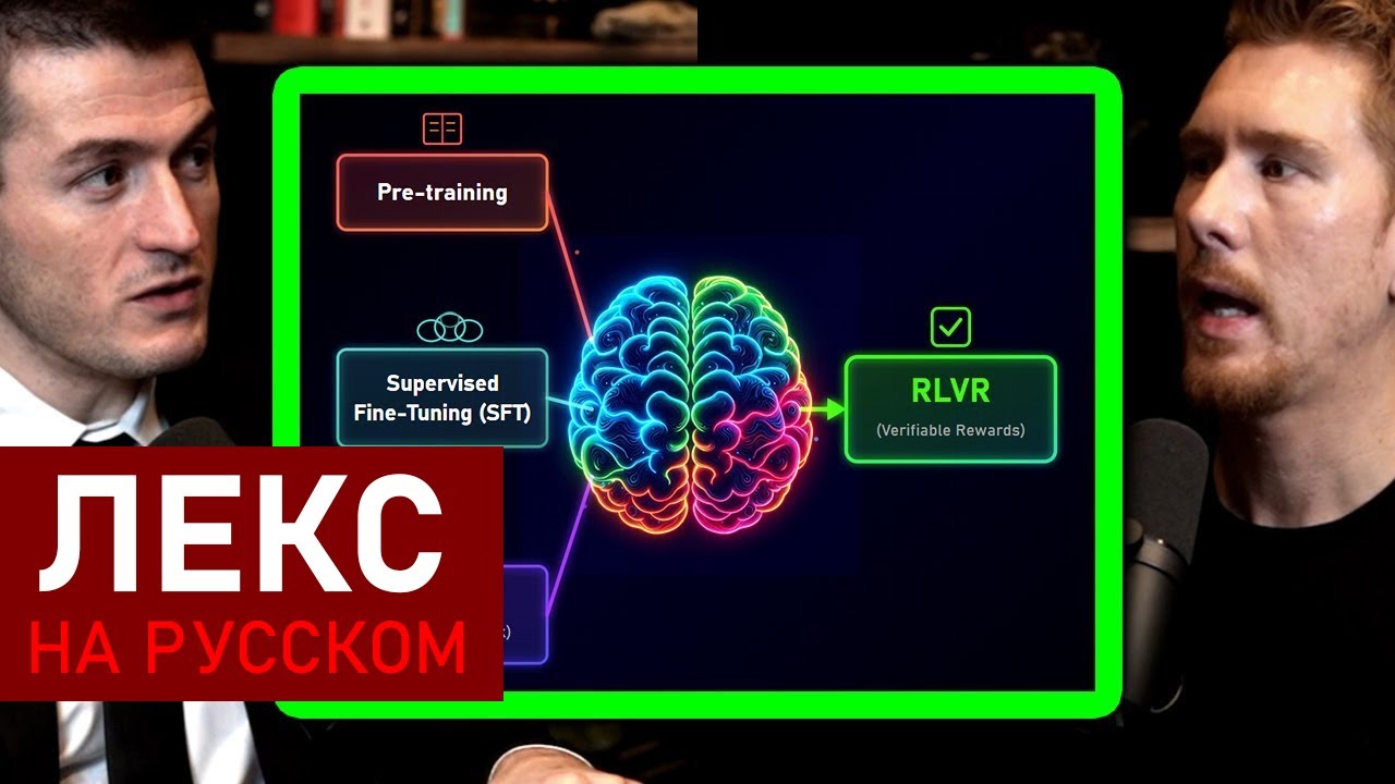 &laquo;Секретный ингредиент&raquo; прорывов в ИИ: постобучение с RLVR и RLHF | Лекс Фридман