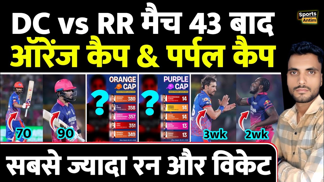 IPL 2026 Orange Cap List | IPL 2026 Purple Cap List |