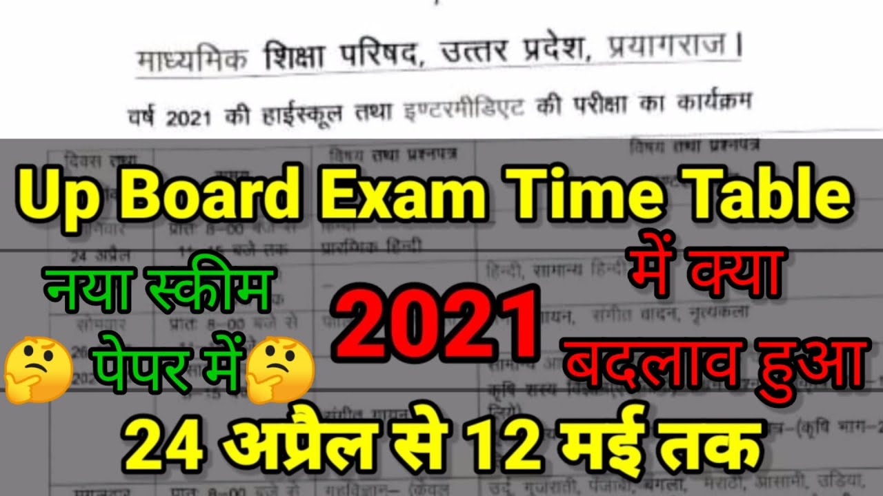 Up board exam time table 2021 ! Up board exam time table class 12 !Up board exam time table class 10