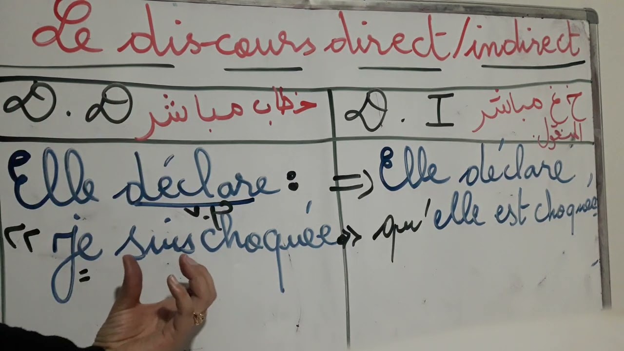 le discours direct /indirect 3am شرح مبسط 👏👏